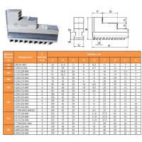 Кулачки прямые  d125 3-125.224.004 (Гродно)