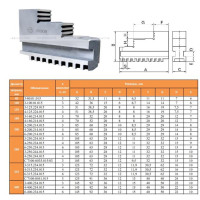 Кулачки обратные  d315 3-315.234.015  (Гродно)